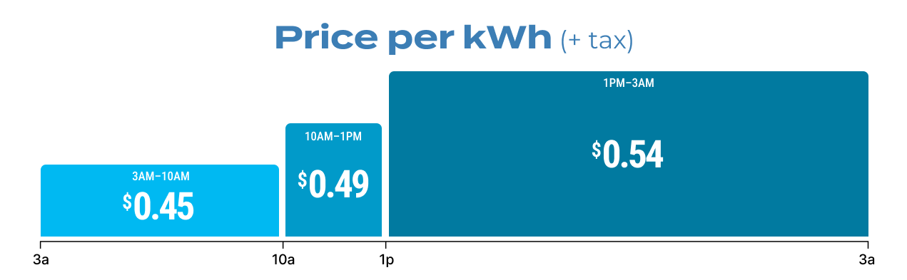 pfizer_tou_pricing_faq.png