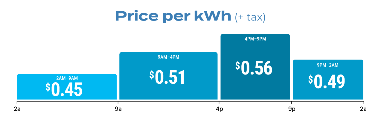 jacx_tou_pricing_faq.png